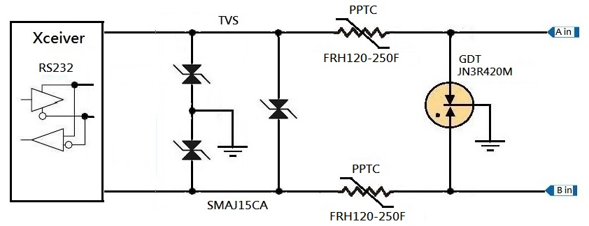 Applications | Circuit Protections