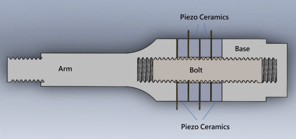 Bolt Clamped Langevin Transducer | Ultrasonic Transducers